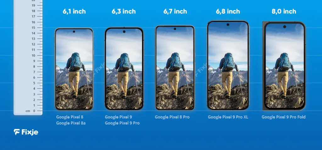 Fixje-Google-Pixel-formaten